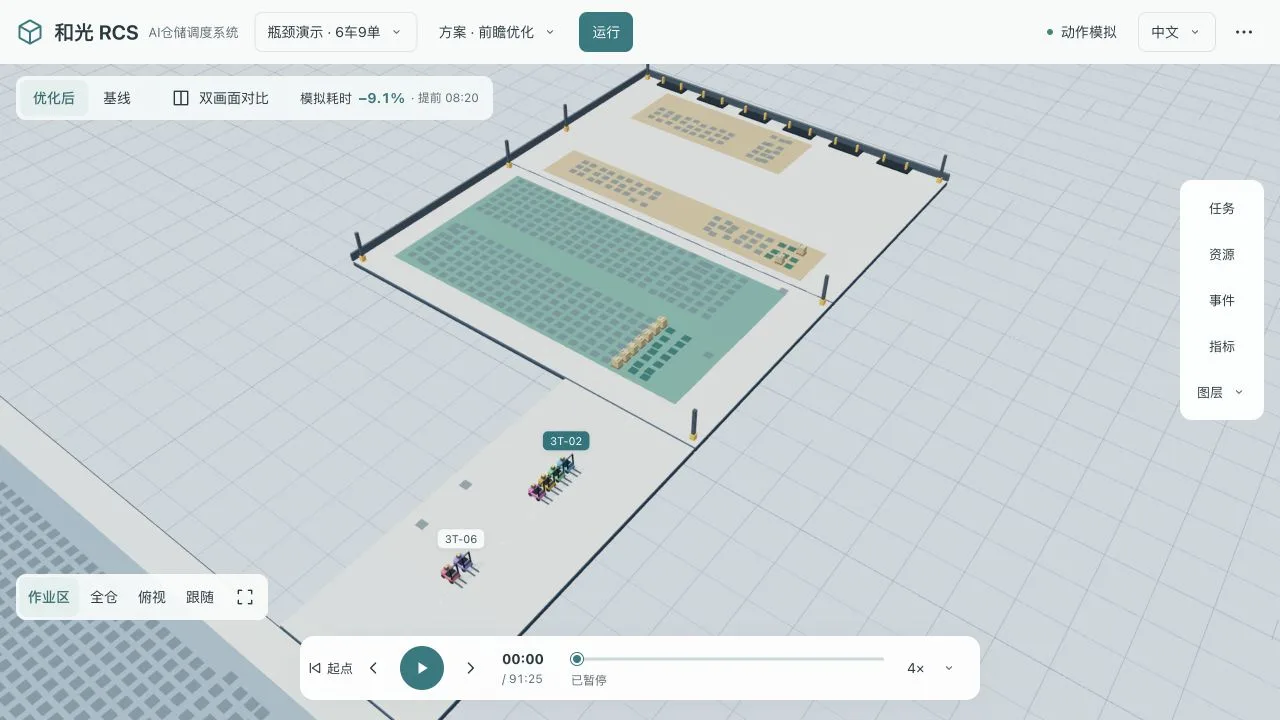 Industrial Robotics | 3D & Digital Twin Visualization