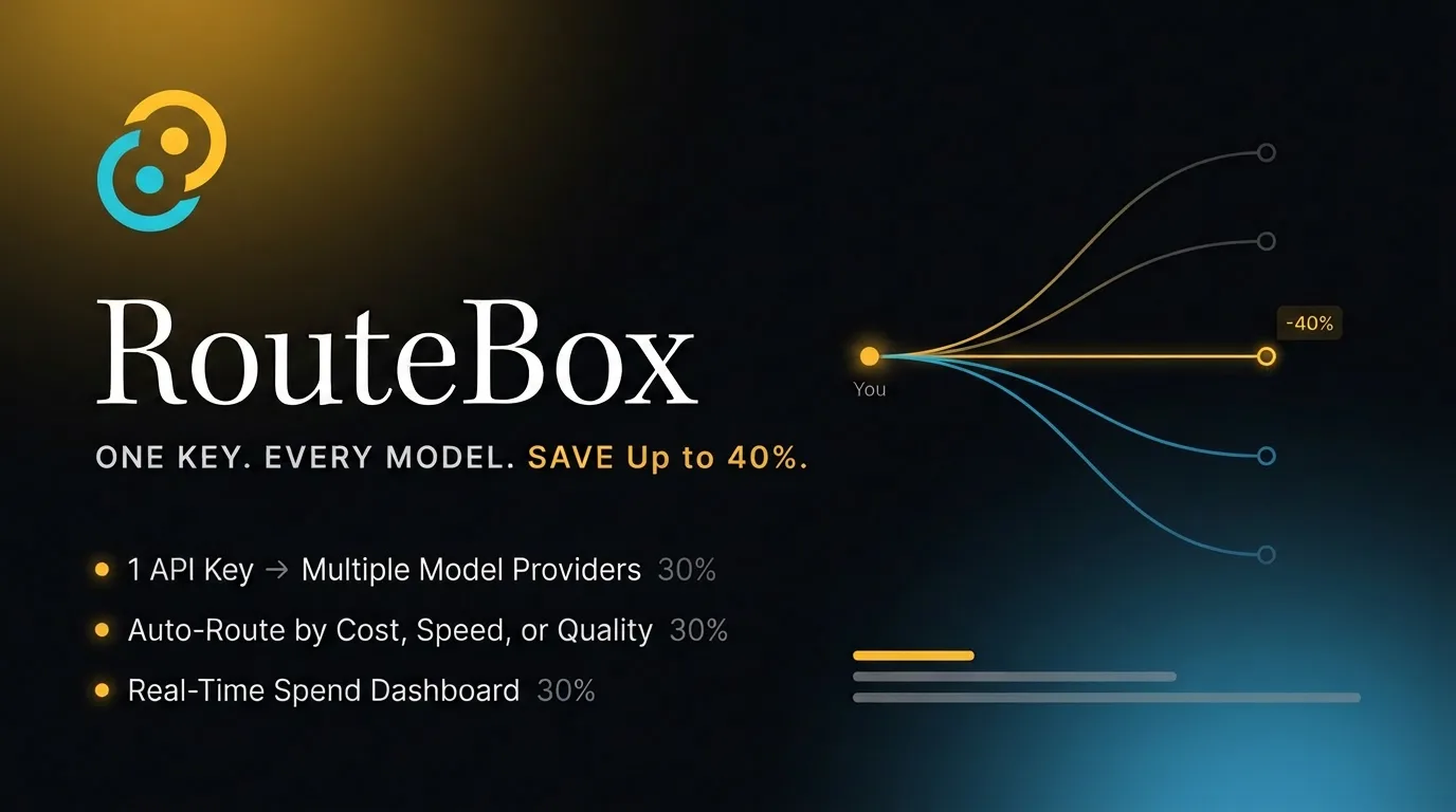 RouteBox